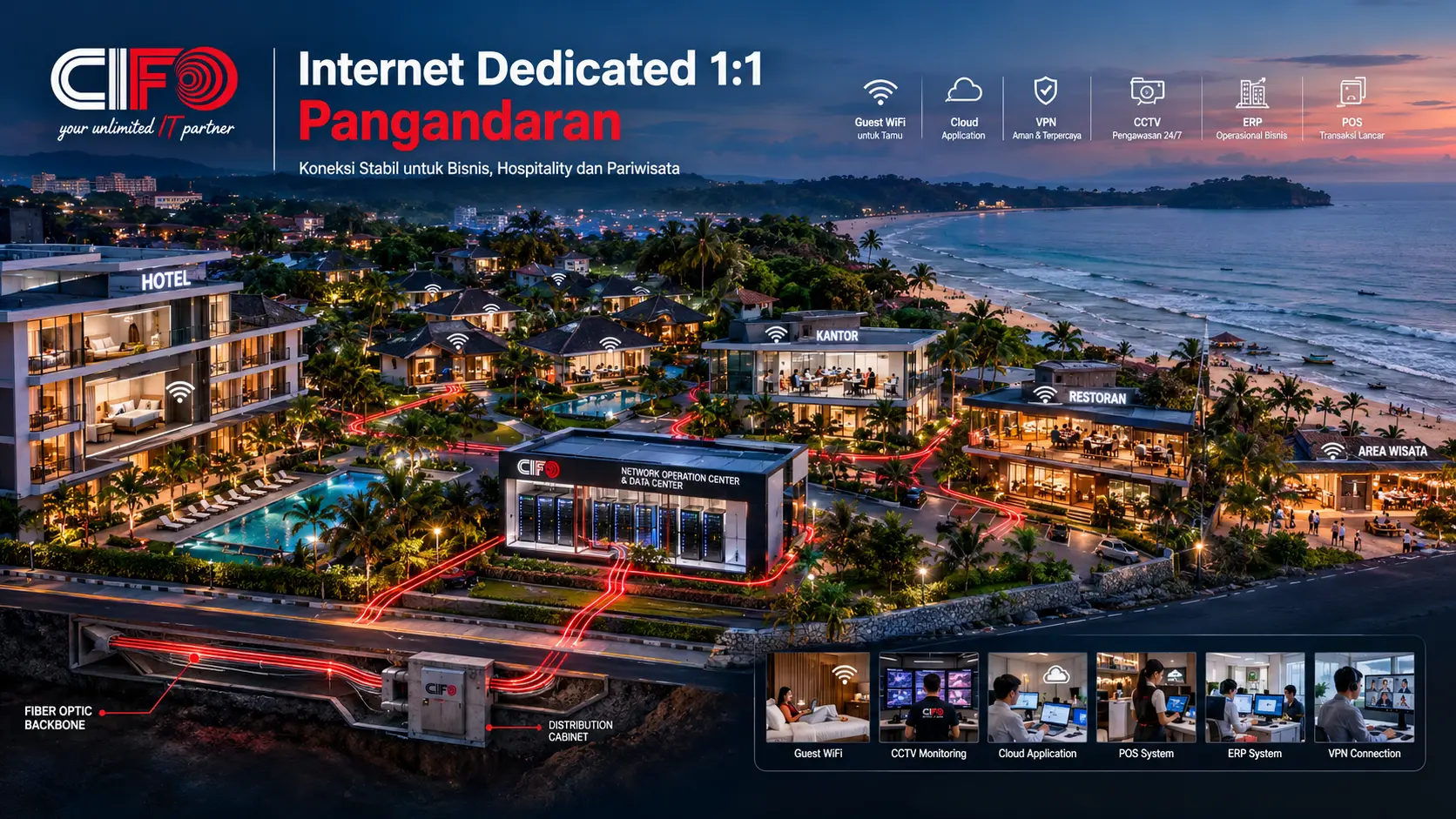 Internet Dedicated 1:1 Pangandaran