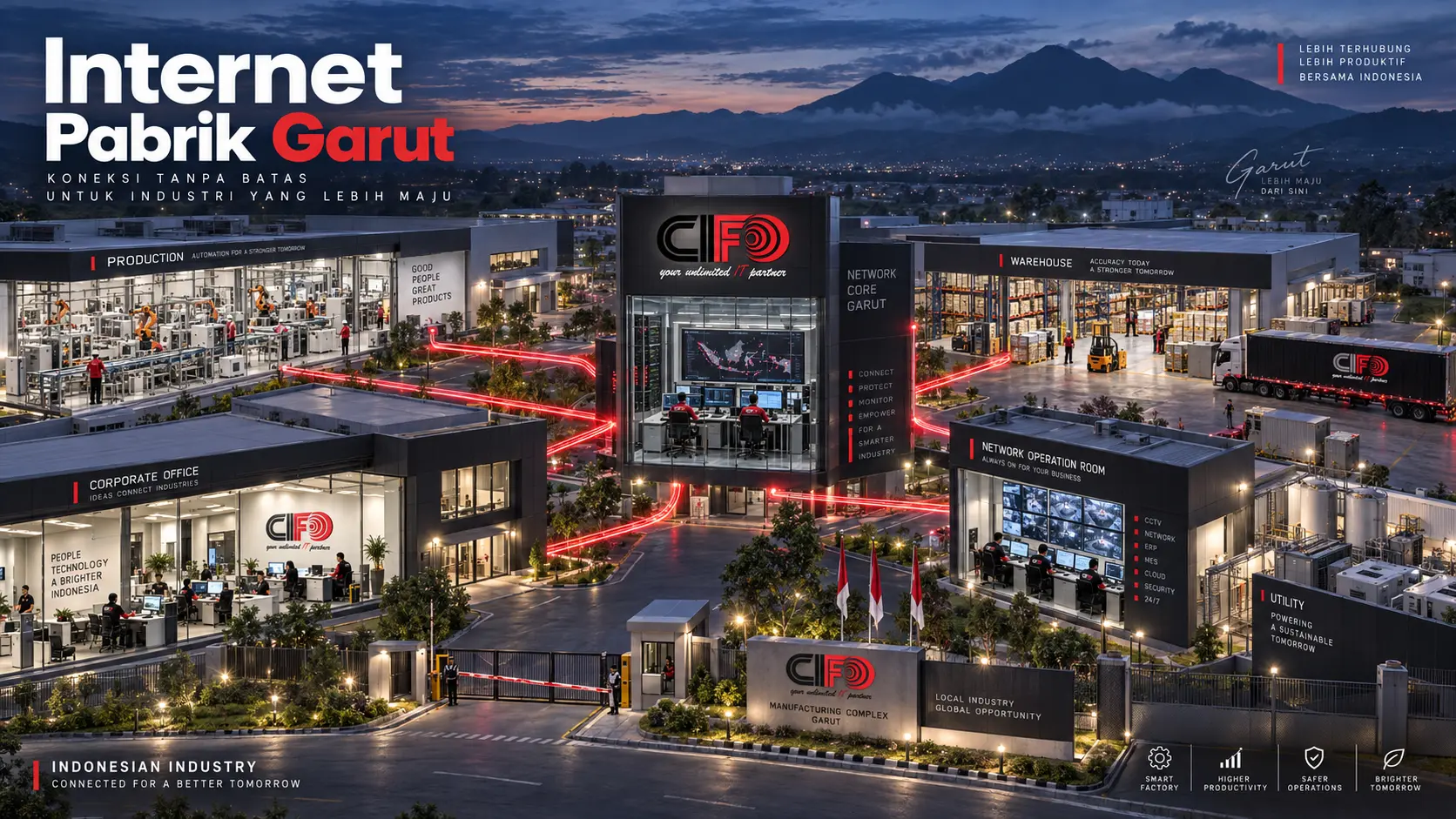 Internet Pabrik Garut dari CIFO untuk kebutuhan produksi dan industri.