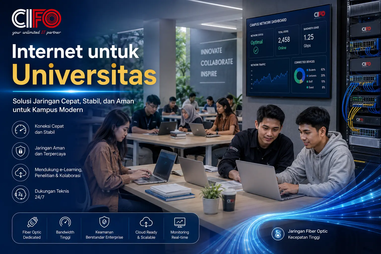 Internet untuk universitas dengan jaringan fiber optic berkecepatan tinggi mendukung pembelajaran digital.