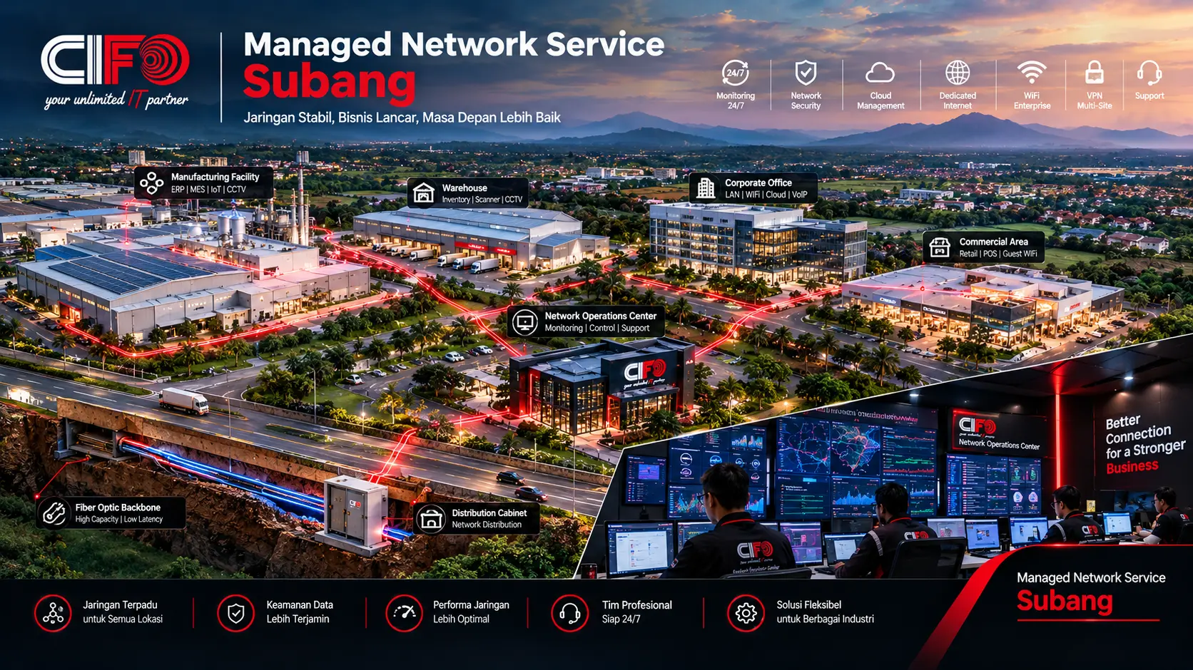 Managed Network Service Subang